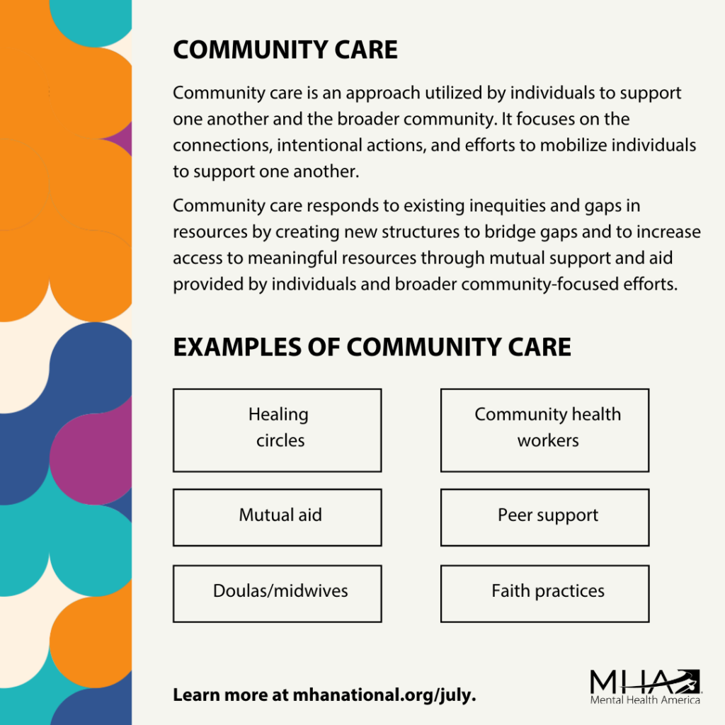 Community care poster graphic with examples