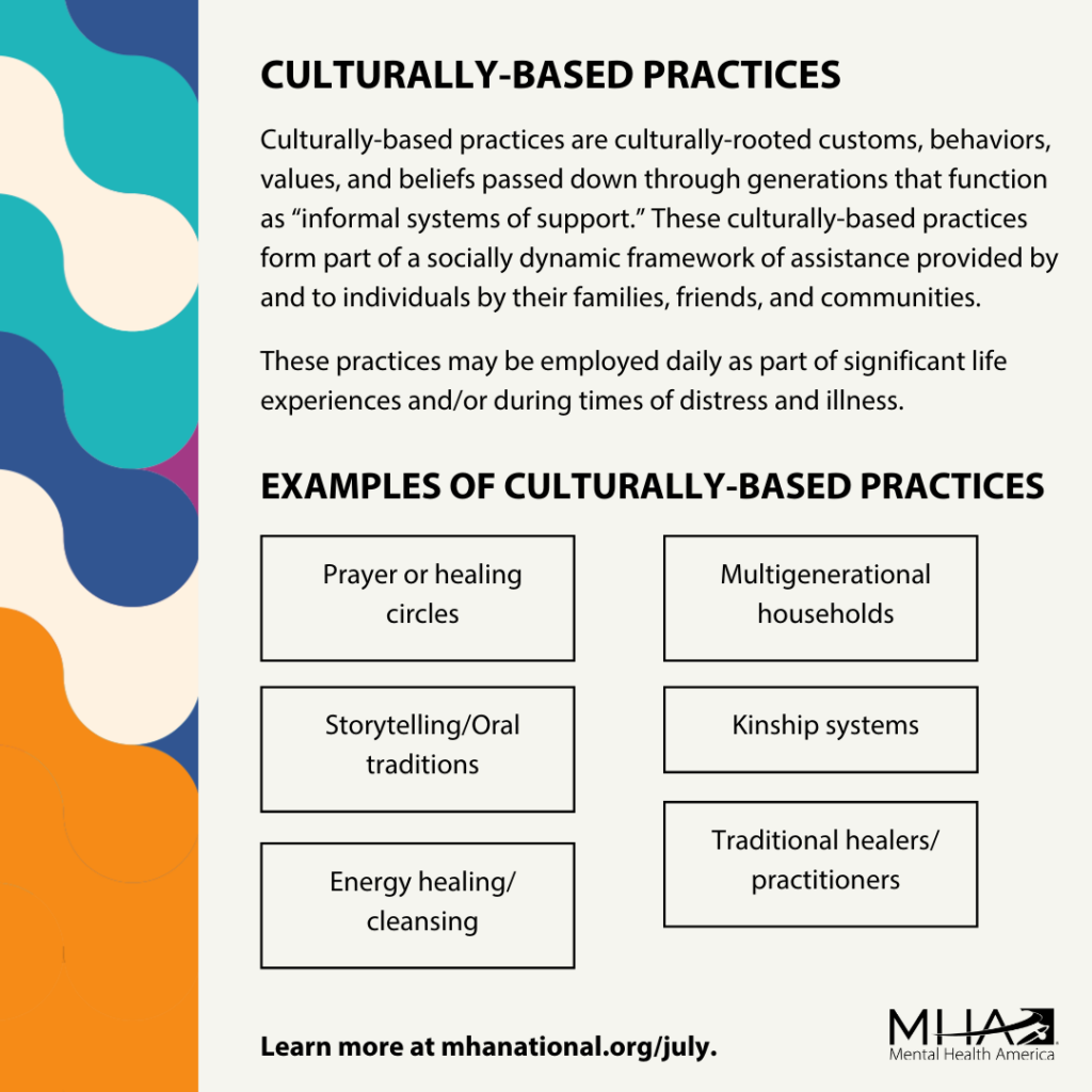 Culturally based practices poster graphic with examples