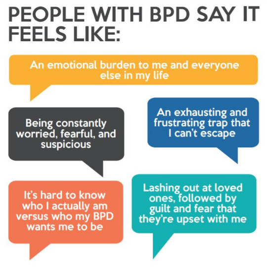 10 Signs of Borderline Personality Disorder