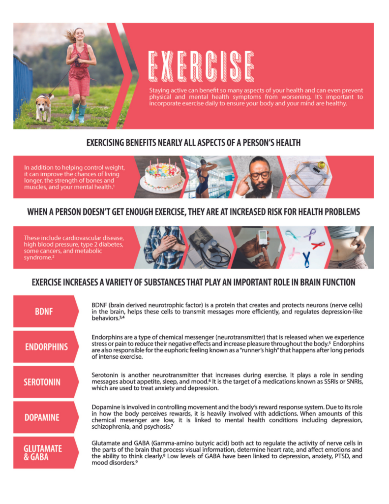 exercise flyer image