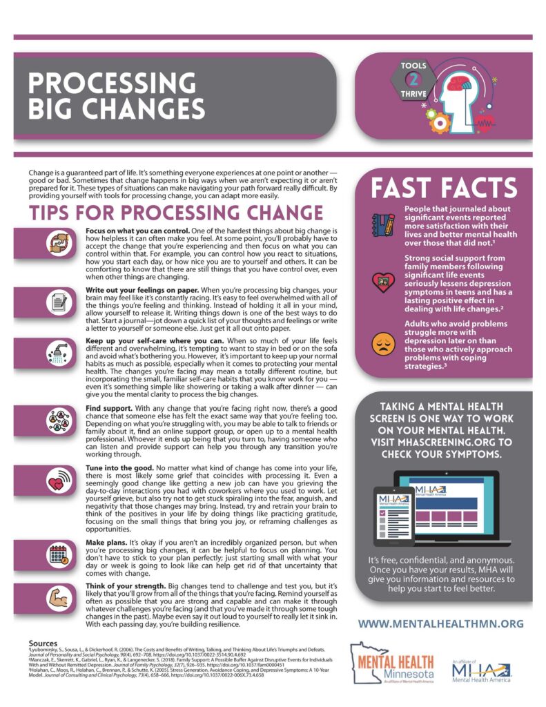 processing big changes flyer image